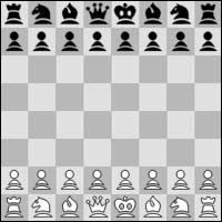 Posición Inicial de las piezas de ajedrez